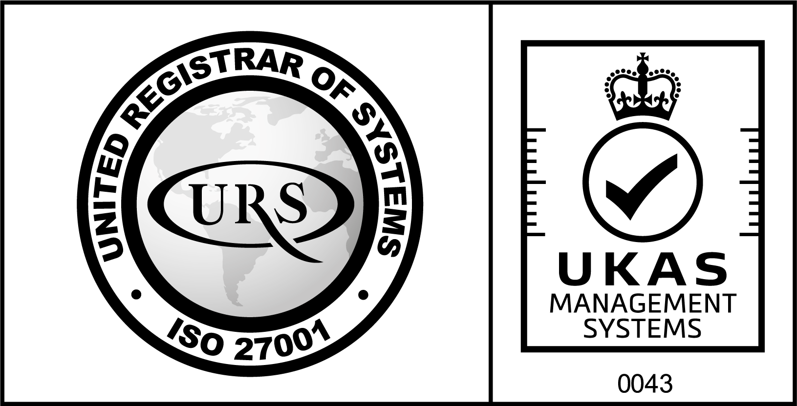 ISO 27001